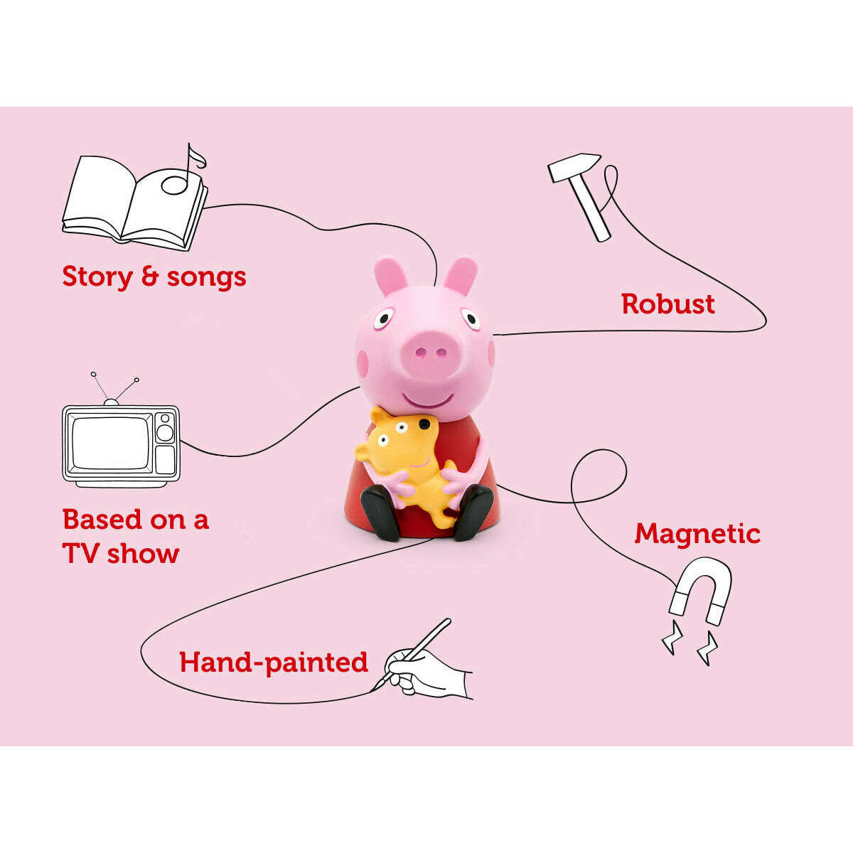 Toys N Tuck:Tonies Audio Character On The Road With Peppa Pig,Tonies