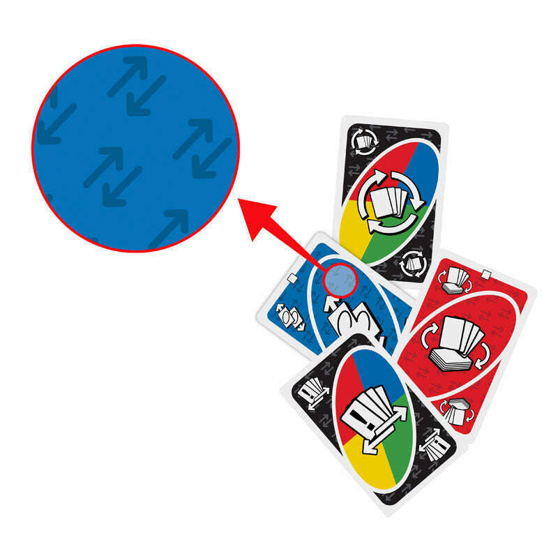 Toys N Tuck:Uno Card Game Add-On Pack - Swap Pack,Uno