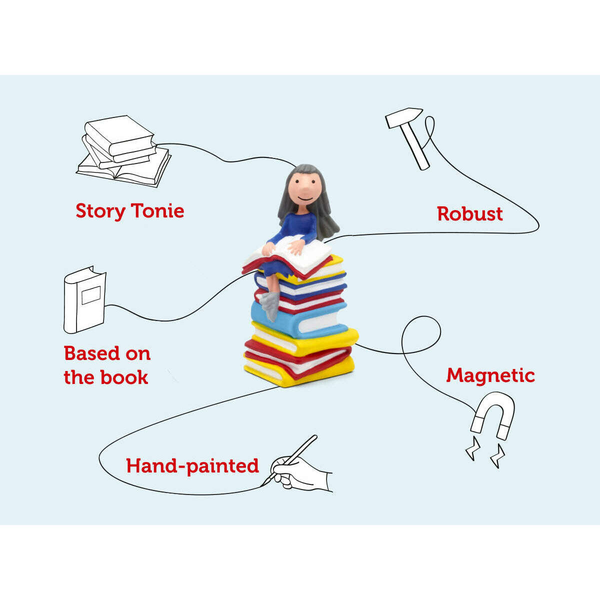 Toys N Tuck:Tonies Audio Character Roald Dahl Matilda,Tonies