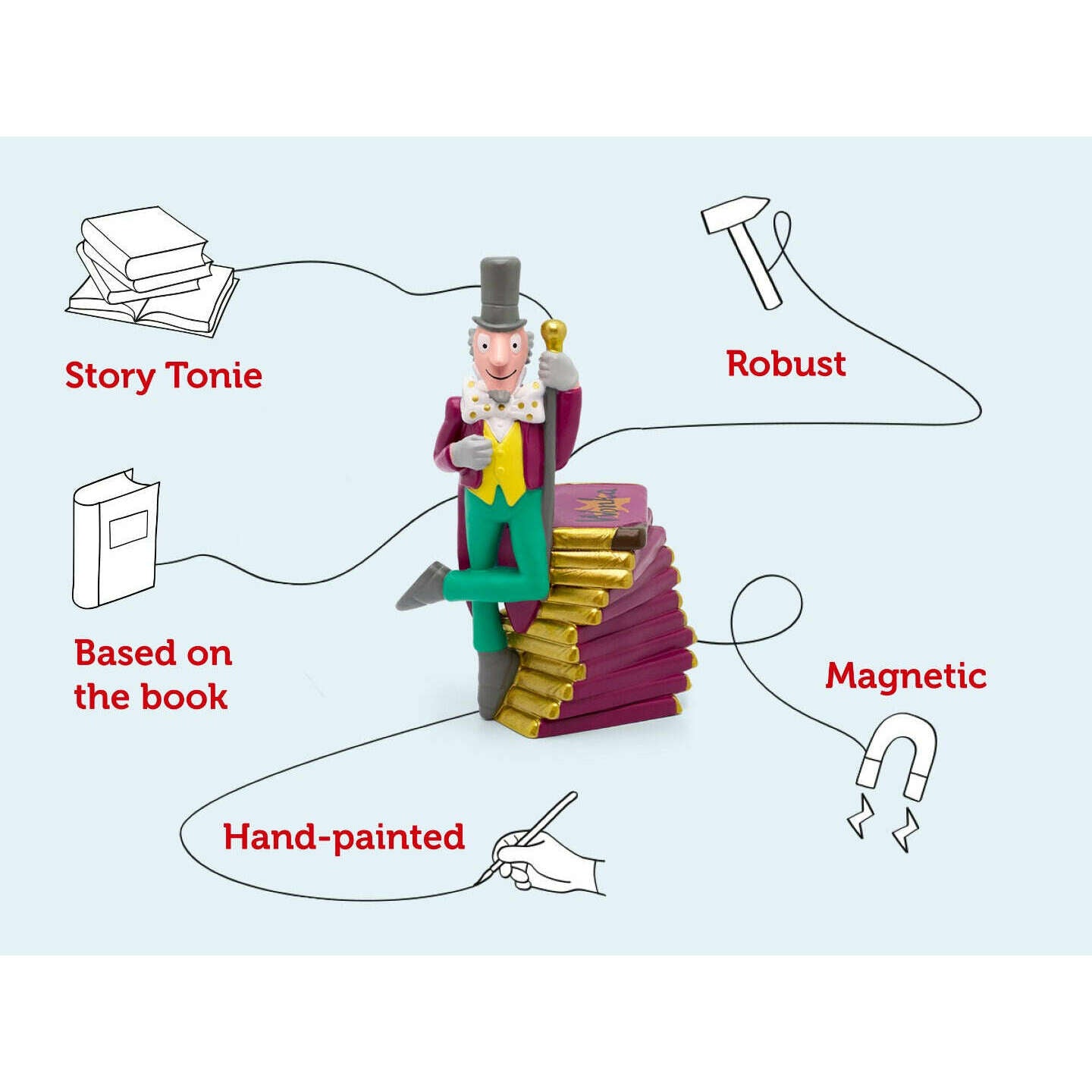 Toys N Tuck:Tonies Audio Character Roald Dahl Charlie and the Chocolate Factory,Tonies