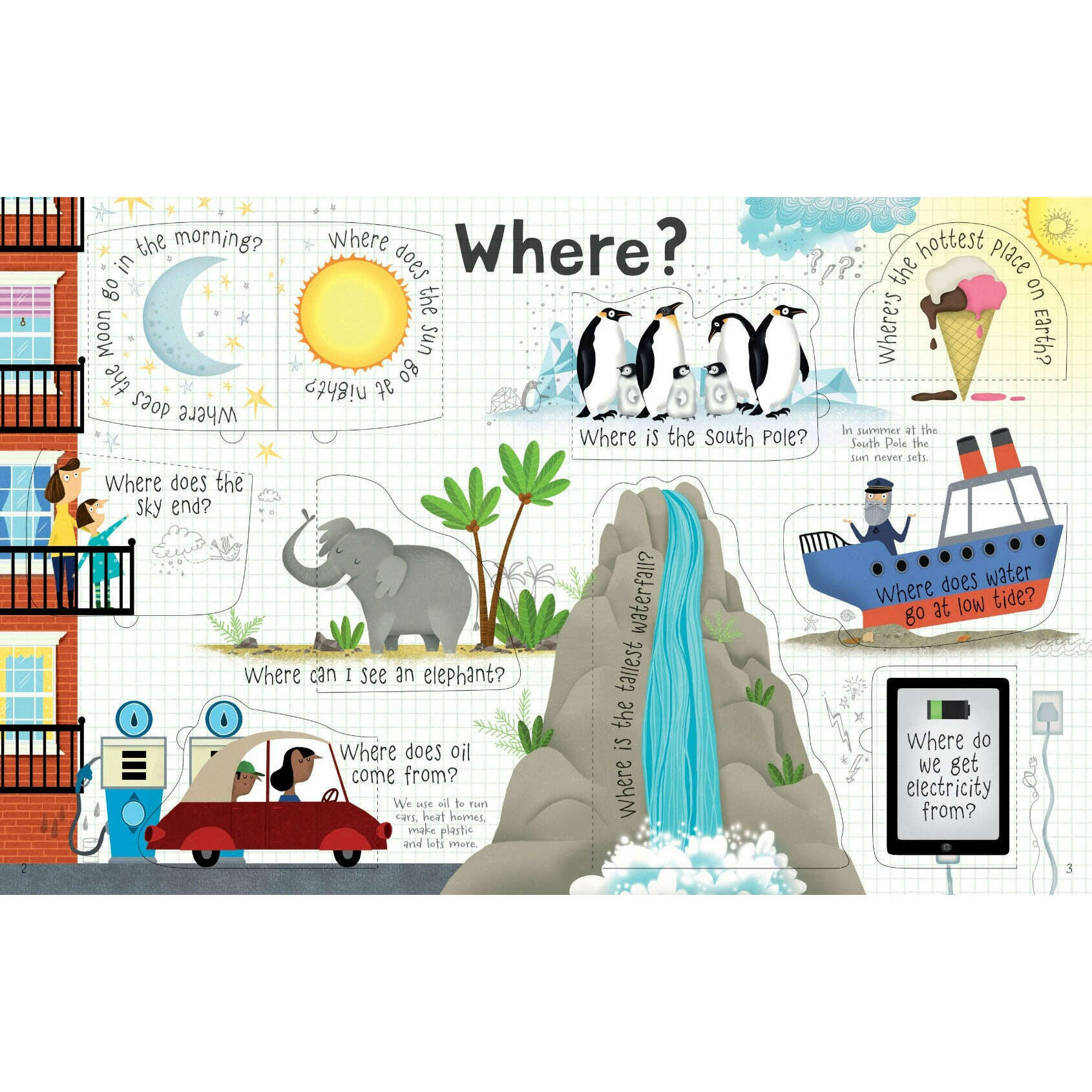 Toys N Tuck:Usborne Books - Lift-the-flap Questions and Answers about Our World,Usborne Books