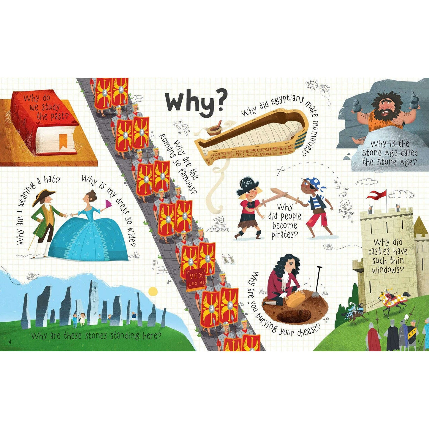 Toys N Tuck:Usborne Books - Lift-the-flap Questions and Answers about Long Ago,Usborne Books