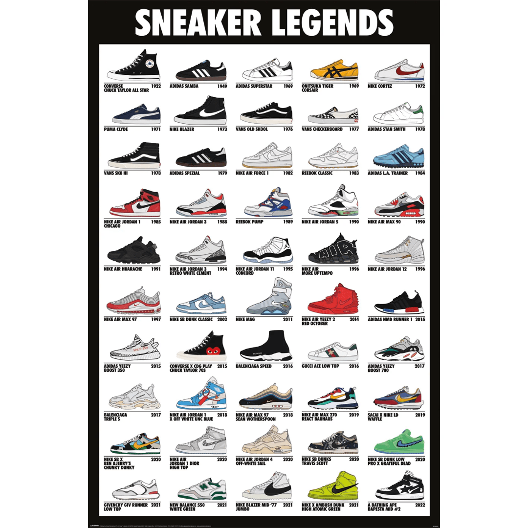 Toys N Tuck:Maxi Posters - Sneaker Legends,Pyramid International