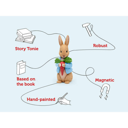 Toys N Tuck:Tonies Audio Character The Peter Rabbit Collection,Tonies