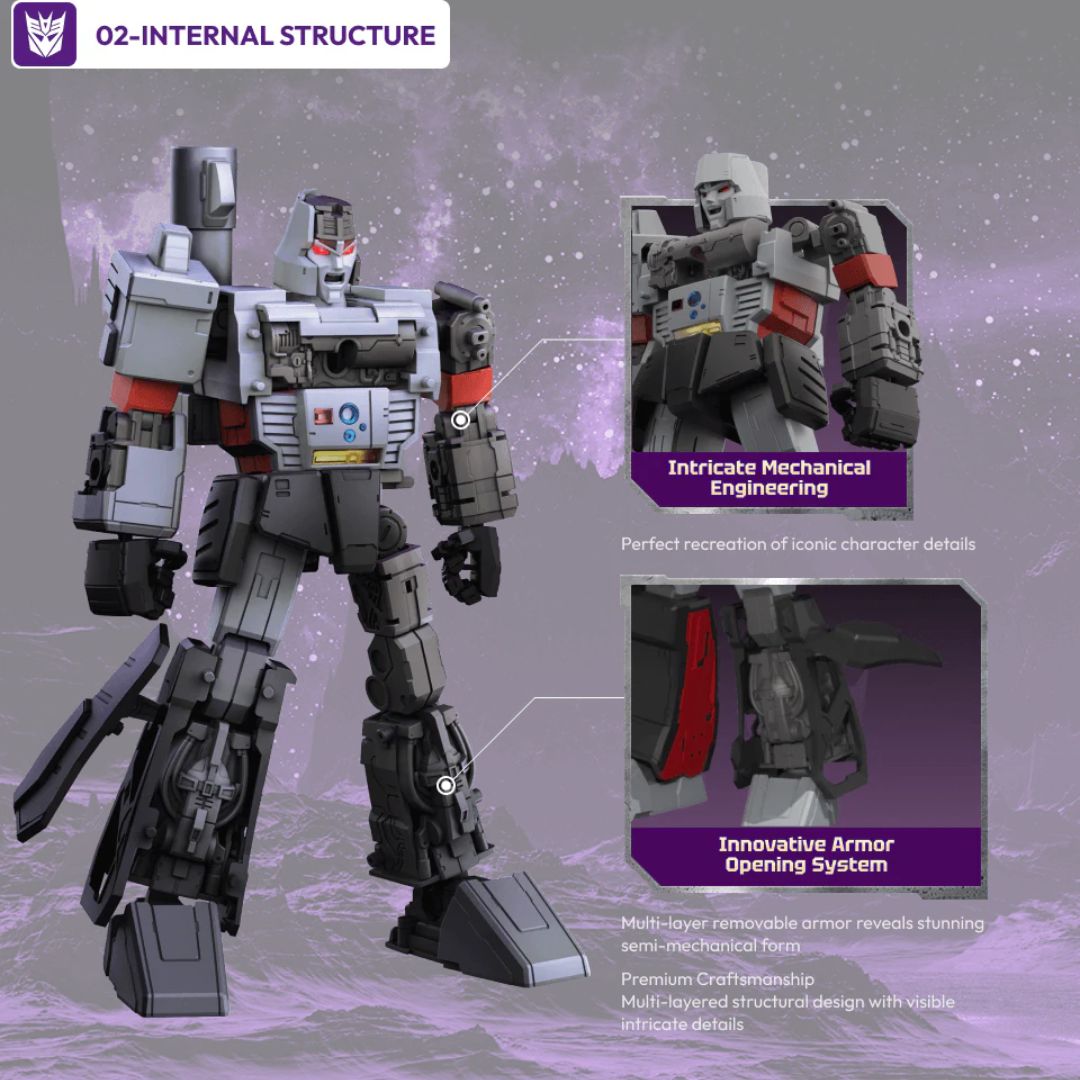 Blokees Transformers Action Edition G1 Megatron Model Kit