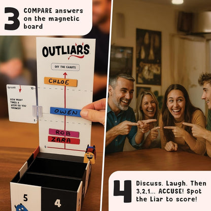 Outliars Bluffing Party Game