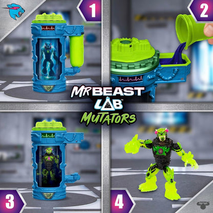MrBeast Lab Mutators Atomic Earth Panther