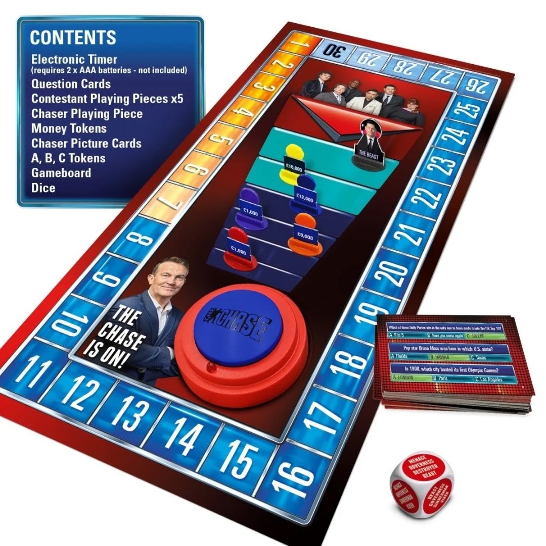 The Chase Family Board Game