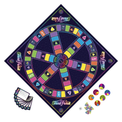Trivial Pursuit